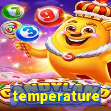 temperature converter jogo